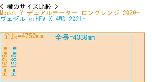 #Model Y デュアルモーター ロングレンジ 2020- + ヴェゼル e:HEV X 4WD 2021-